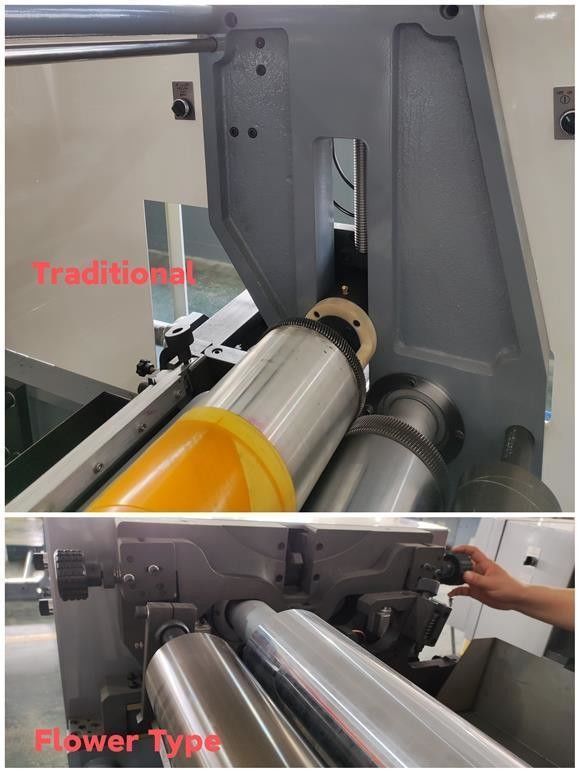 طلب مخصص لجهاز الطباعة المرنة ذو السرعة العالية لـ 6 ألوان للوحة الورق 60-350GSM